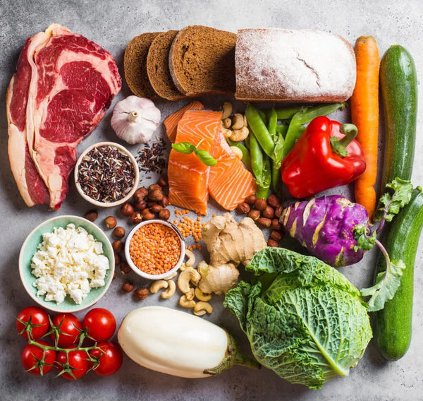 Macros Guide - Get a Better Understanding of the Basics