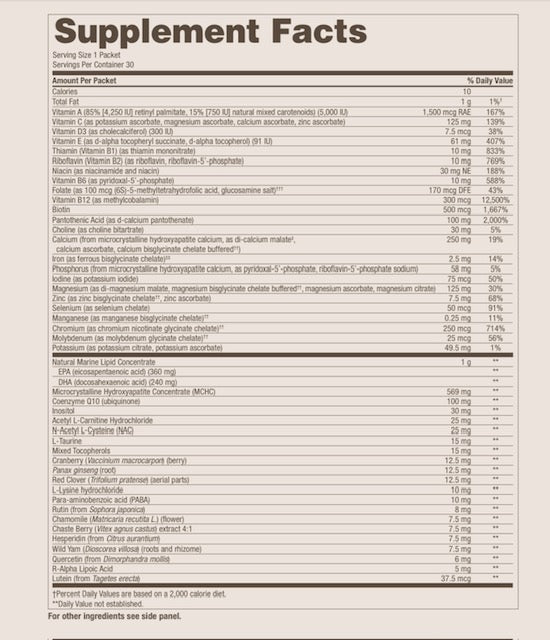 STRONG-HER CORE FUEL - Multi-Vitamin