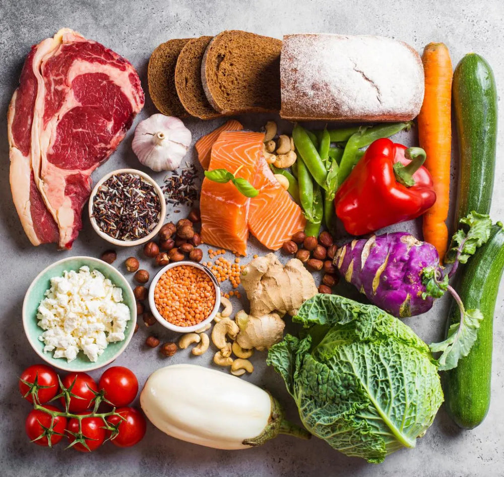 Macros Guide - Get a Better Understanding of the Basics